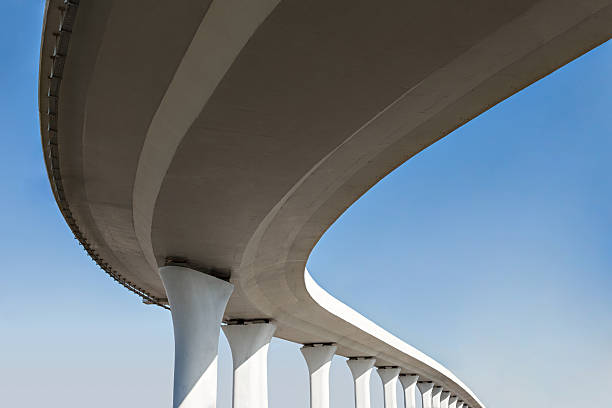 Best Local Concrete Companies  in College Park, GA